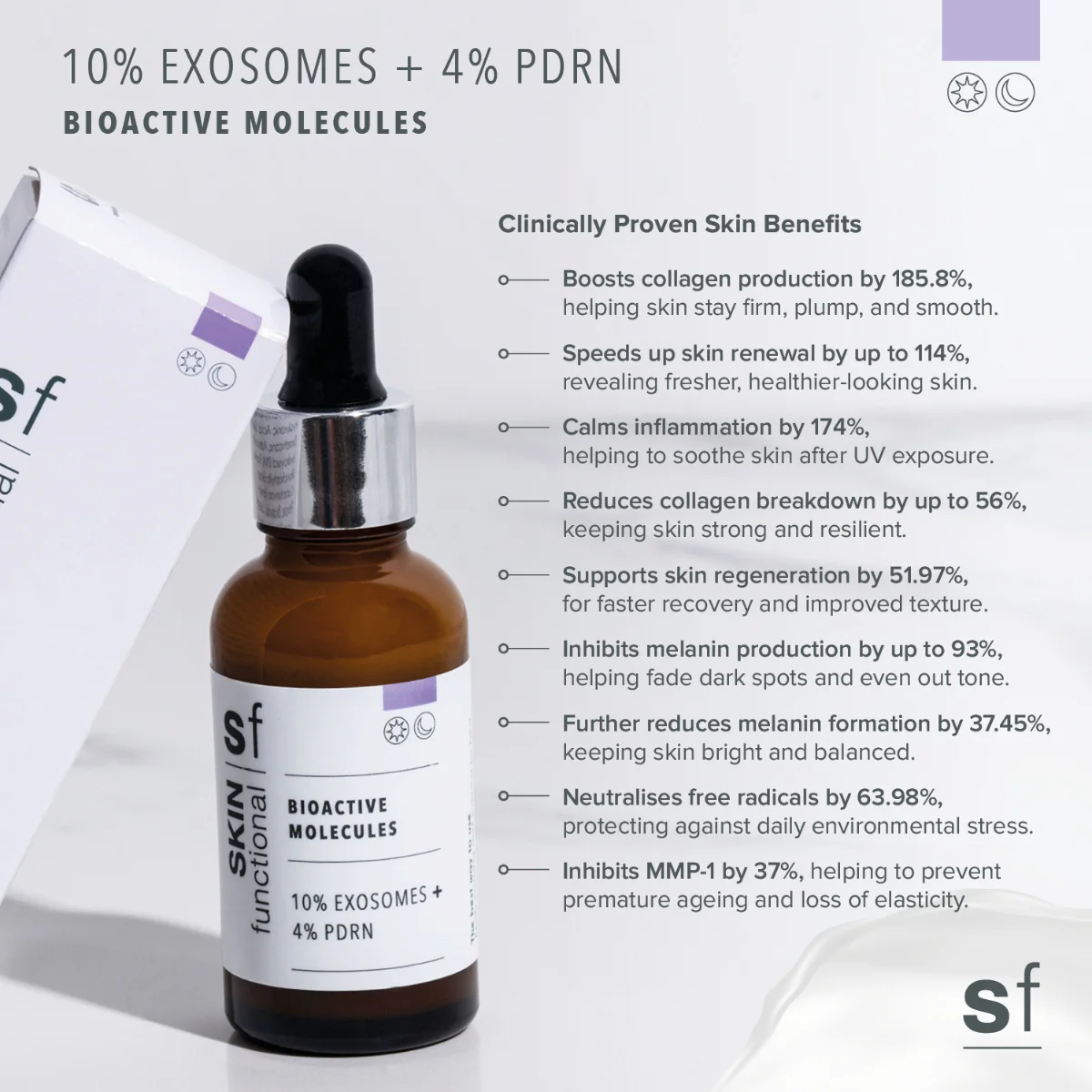 10% Exosomes + 4% PDRN - Image 3
