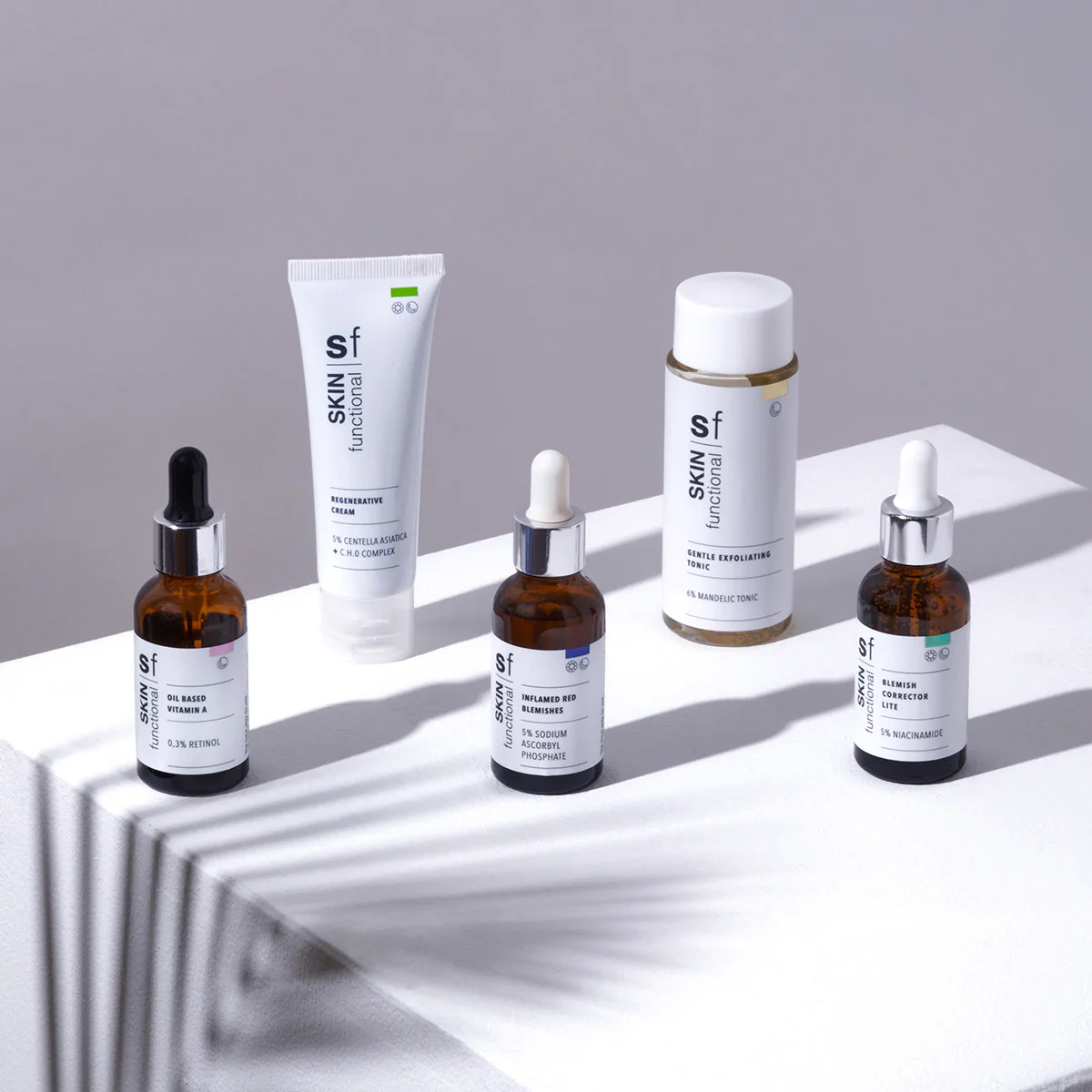 Acne Skincare Set for Dry and Sensitive Skin - Image 3
