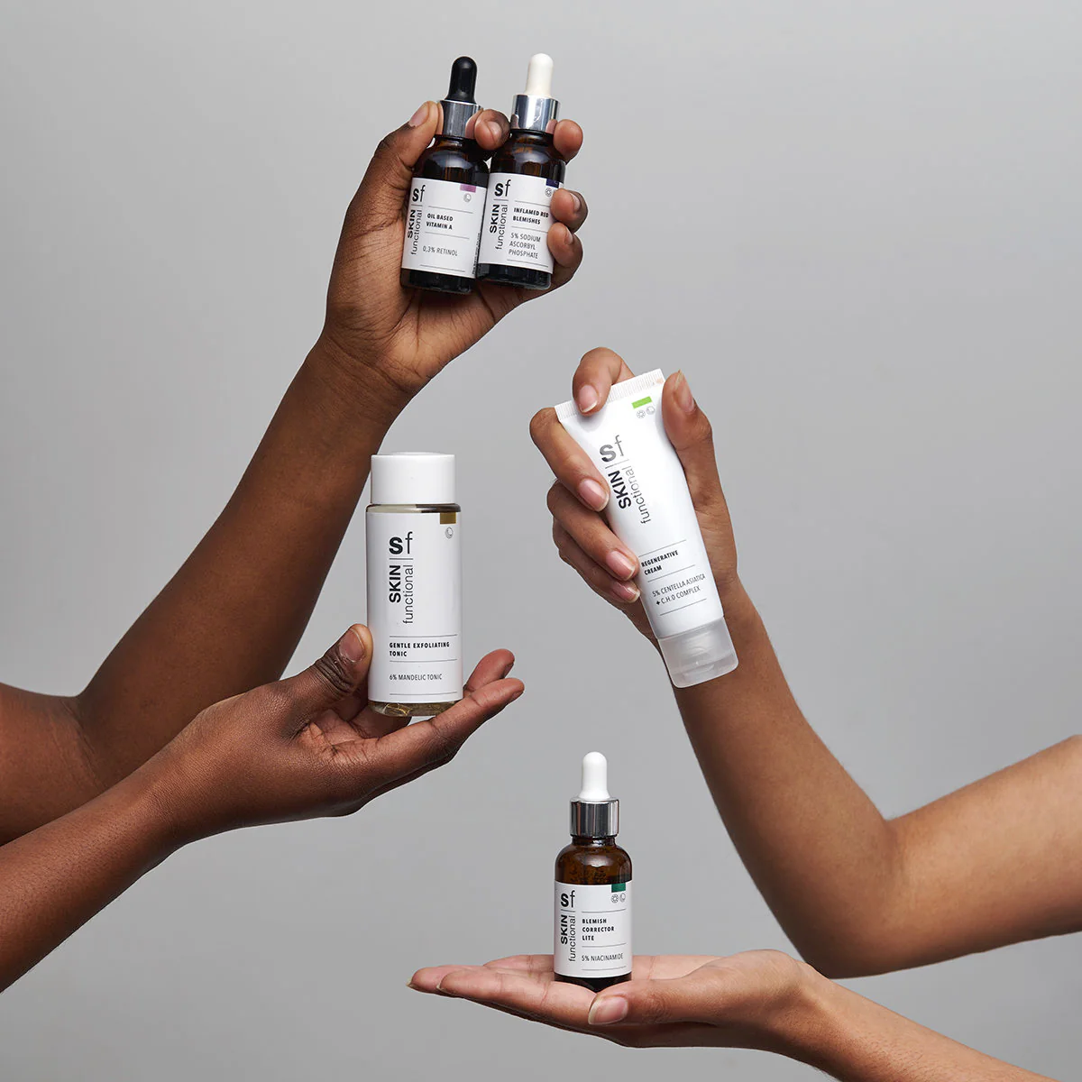 Acne Skincare Set for Dry and Sensitive Skin - Image 4