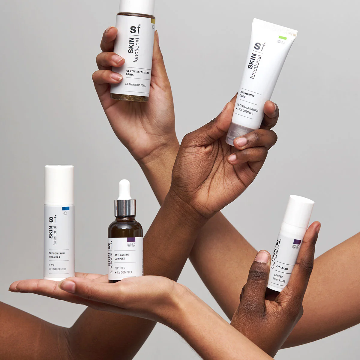 Anti-Ageing Skincare Set for Dry and Sensitive Skin - Image 3