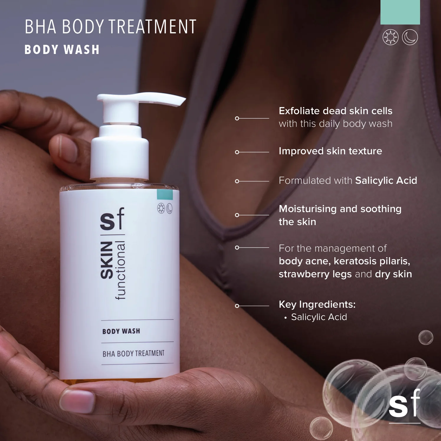 Body Wash - Image 4