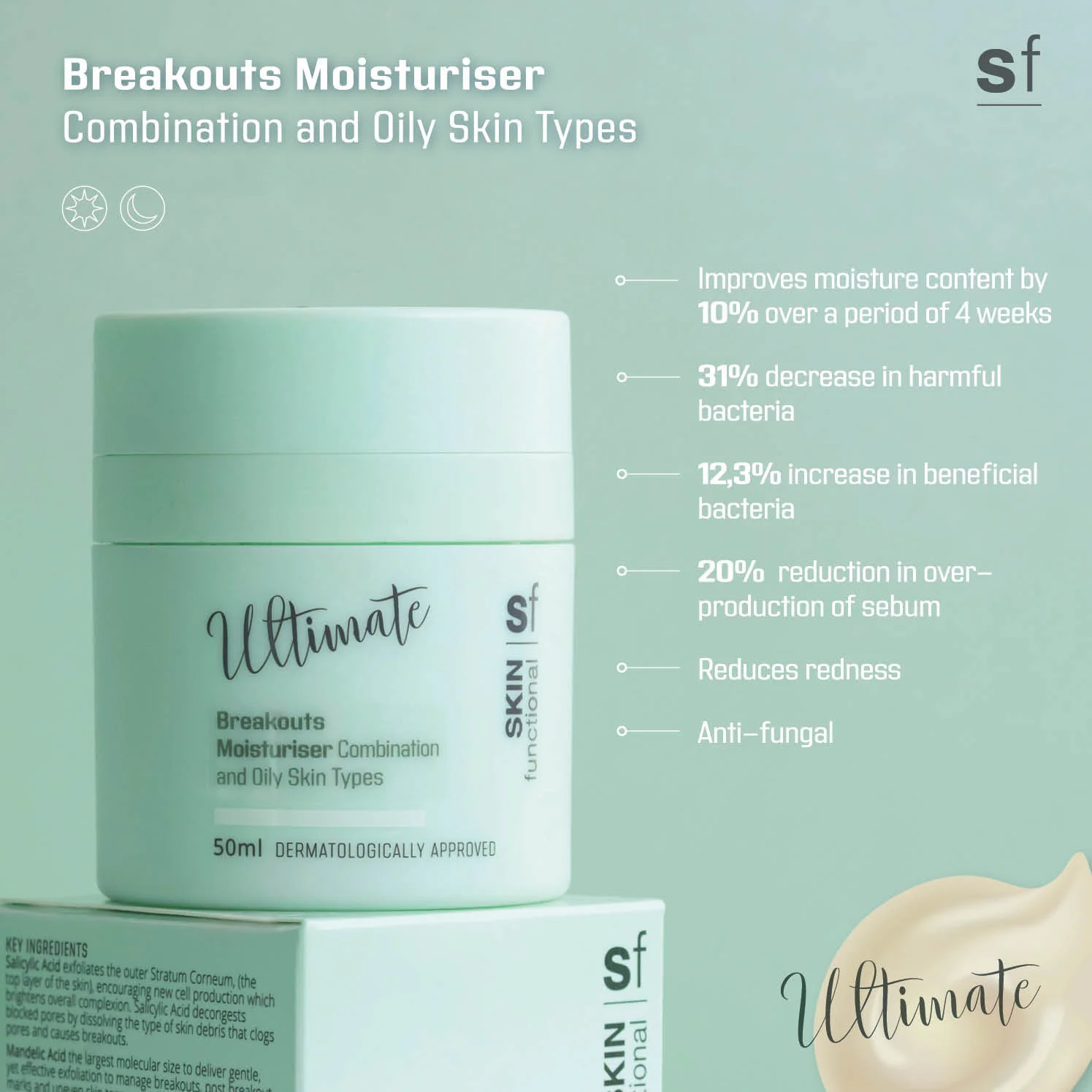 Breakouts Moisturiser Oily, Combination Skin - Image 4