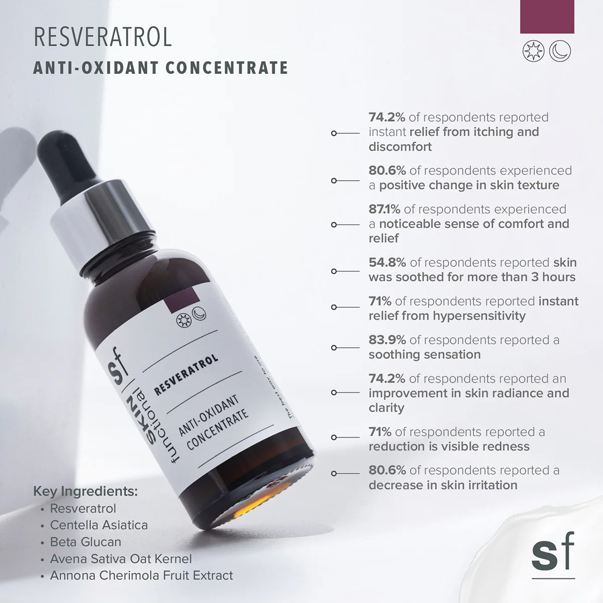 Resveratrol - Image 4